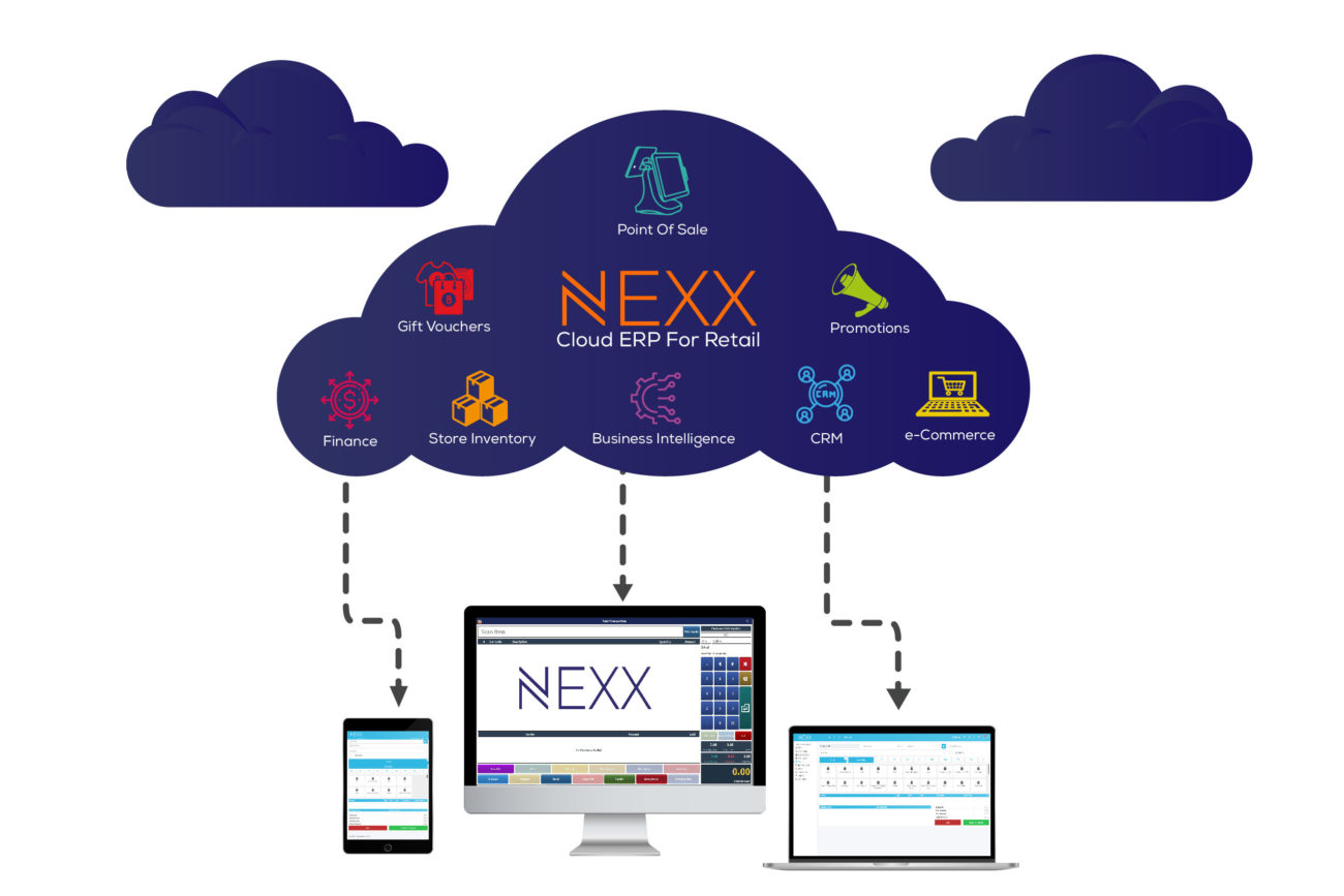 NEXX Cloud ERP
