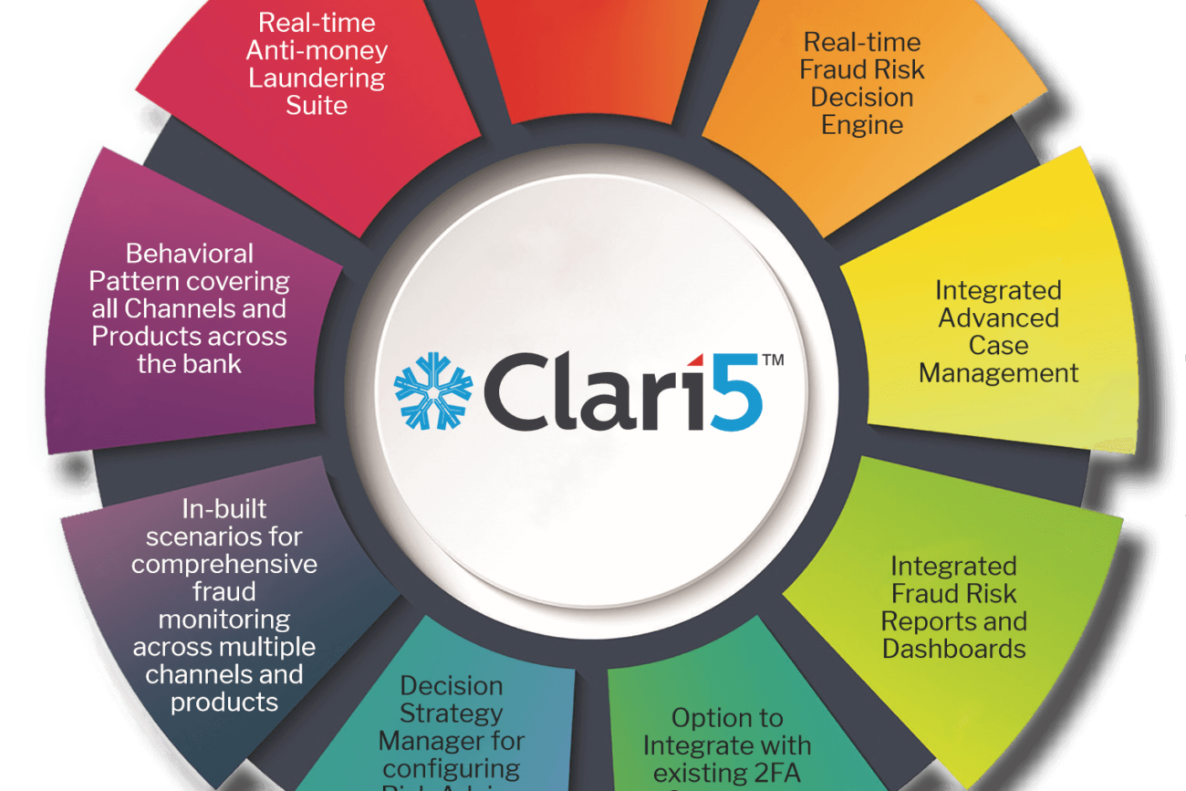 clari5-software-solutions